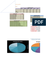 Examen de Informatica