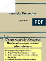 RPS Ke 3