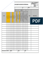 Ce-Sst-Frm-009. Formato de Entrga de Epp y Dotacion