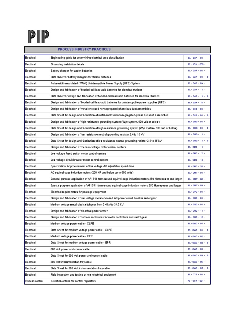 Process Industry Practices 1 PDF Voltage Electrical Resistance