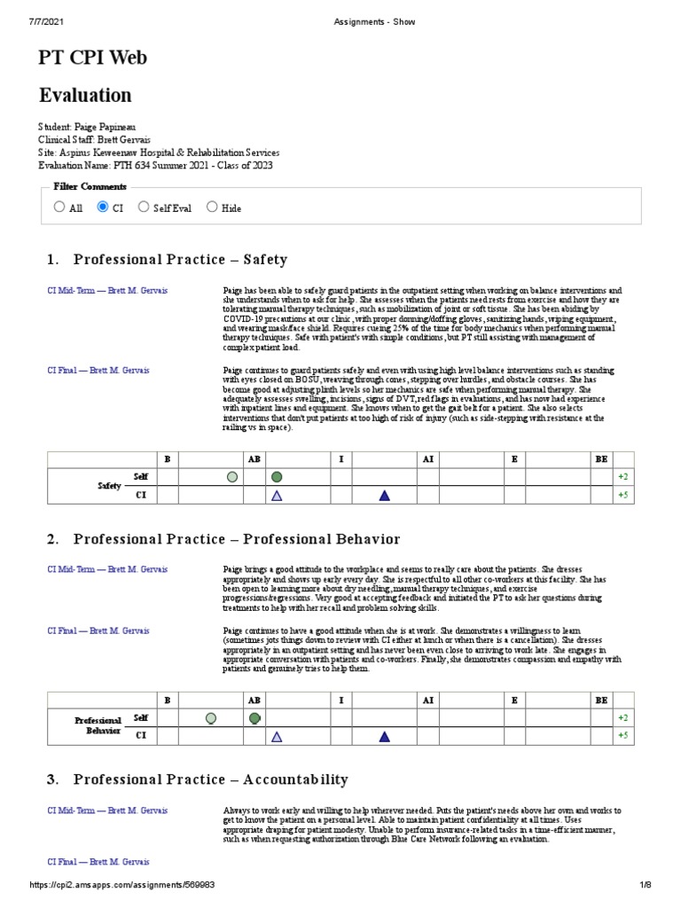 When Should Pt Cpi Be Used? | Clinical Performance Instrument (CPI ...