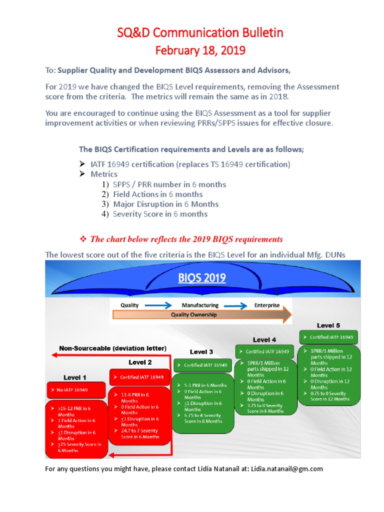 2019 BIQS Certification Updates | PDF
