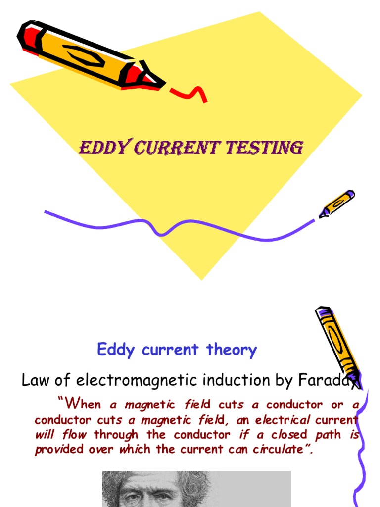 EDDY CURRENT TESTING Induction Inductor