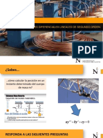 14 - EDOL 2do Orden Homogeneas Coeficientes Constantes