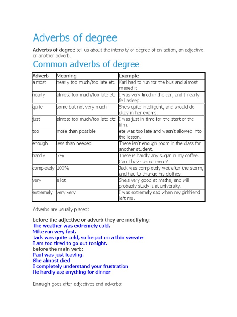 Adverbs of Degree | PDF | Adverb | Adjective