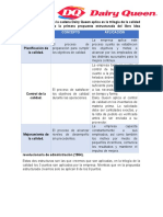 Cómo Dairy Queen aplica la trilogía de calidad de Juran