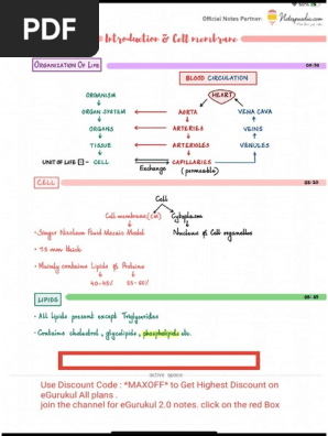 Egurukul 2 0 Physiology Maxoff Pdf
