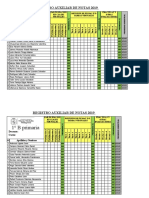 Registro Auxiliar Primaria