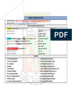 Present Continuous Tense