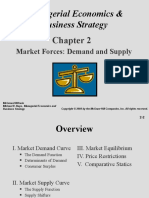 ChapDemand and Supply