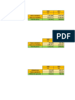 Diagrama de Los Estados Financieros