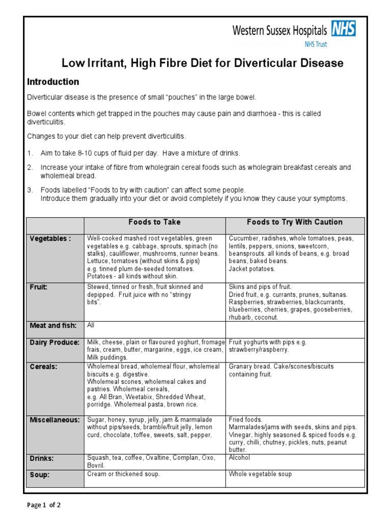 Low Irritant High Fibre Diet For Diverticular Disease PDF Fruit