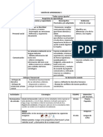 SESIÓN DE APRENDIZAJE 1 Adaptabilidad y Eztrategiaz Diferenciadoz