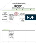 2 Proceso de Enfermeria Dolor Agudo Grupal