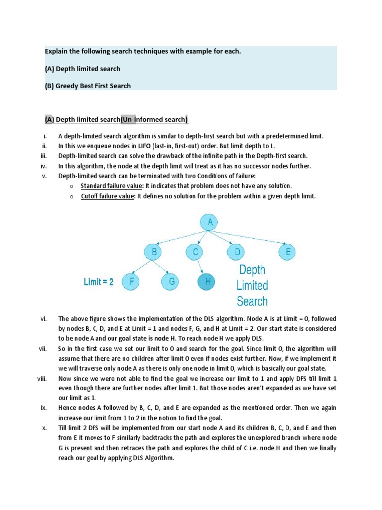 Search Techniques in AI | PDF | Computer Science | Computer Programming