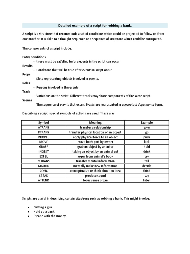 Bank Robbery Script Example | PDF | Psychology | Psychological Concepts