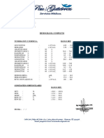 Formato de Hemograma