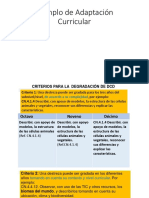 Ejemplo de Degradar Una Destreza Con Criterio de Desempeñpo Adaptación Curricular