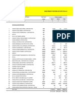 Investment Position in State Psus As On 31.03.2012: Working Enterprises