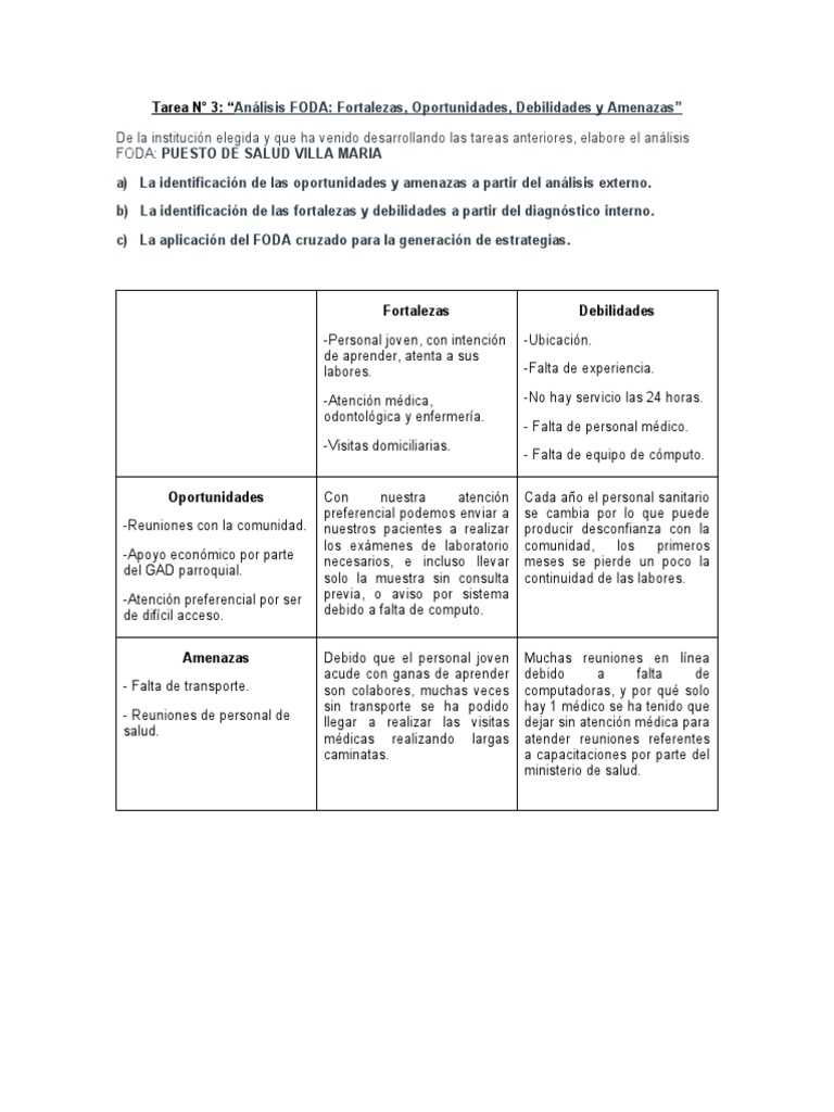 Análisis FODA del Puesto de Salud Villa María | PDF | Análisis FODA ...
