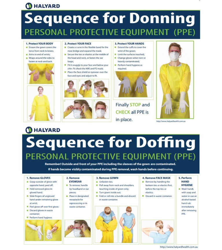 Sequence For Donning Doffing PPE 2pp PDF
