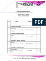 Pembagian Kelompok Siswa PLS