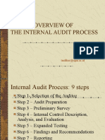Sesi6 Overview of The Internal Audit Process