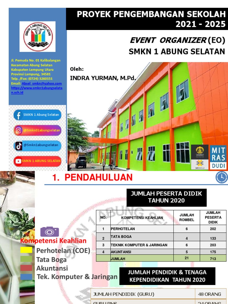 Pengembangan Event Organizer SMKN 1 Abung Selatan | PDF | Bisnis