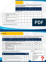 Soal Studi Kasus PJJ