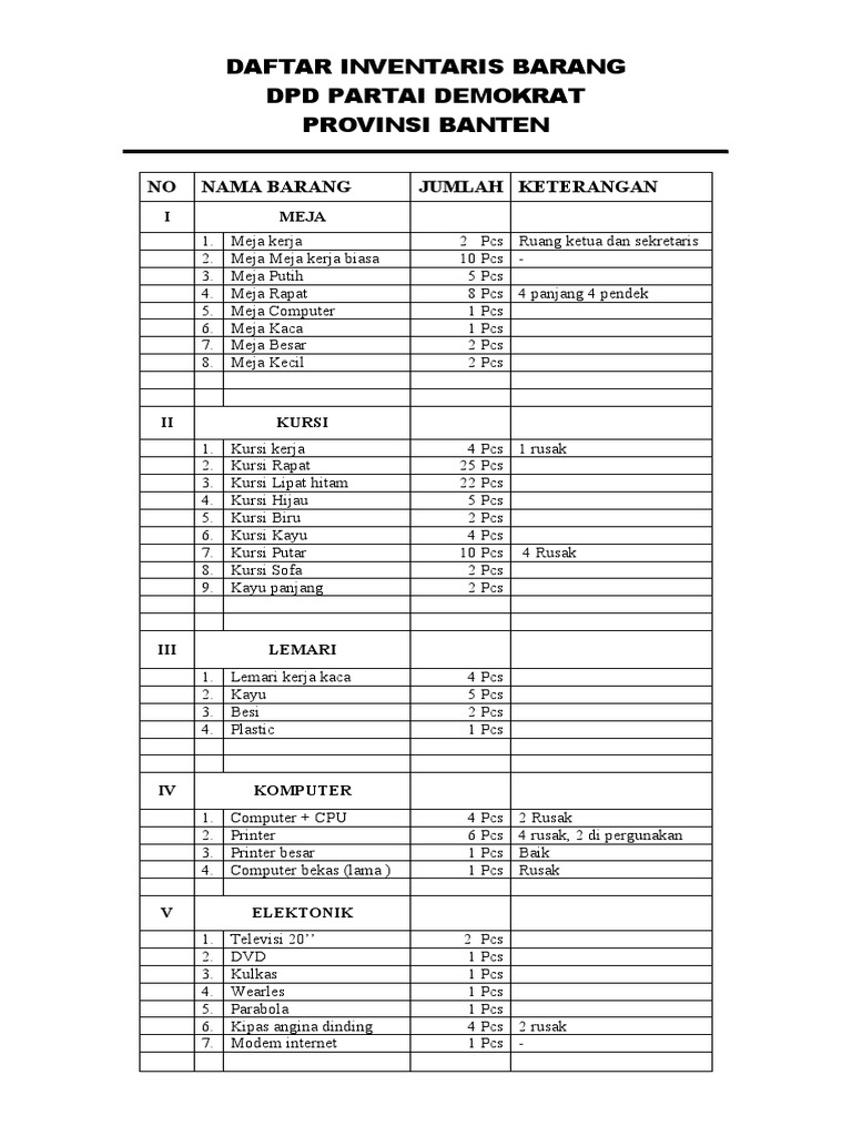 Daftar Inventaris Barang Pdf