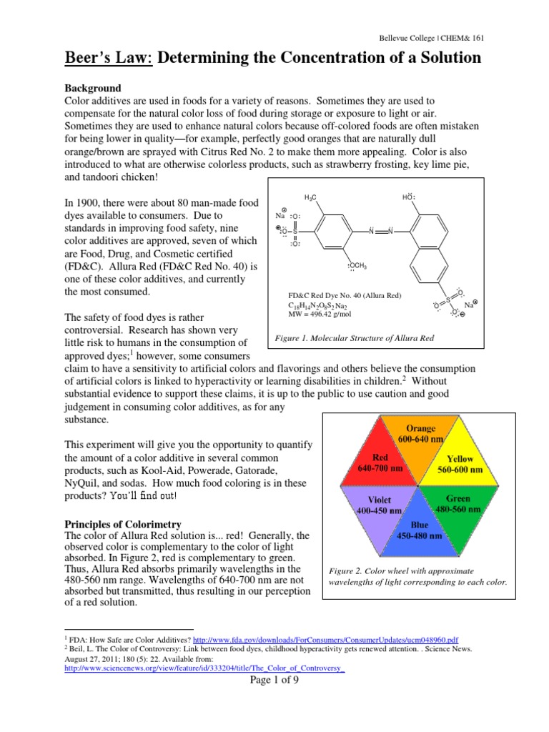 Beer's Law Determining The Concentration of A Solution Background