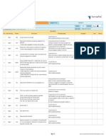 Batch 3 Insulation Specifications Review (40