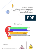 File Power Point Untuk Dipresentasikan Dalam Seminar Internasional SAMSES Yang Dilaksanakan Oleh UPI Secara Daring