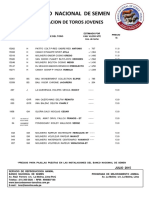 Banco Nacional de Semen: Relación de toros jóvenes