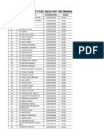 Final Faculty Guide List of Industry Internship