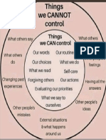 Things We Can Control