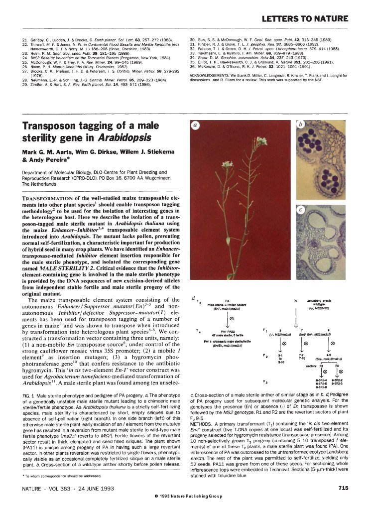 Nature Publishing Group Overview 1993 | PDF | Wellness