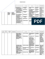 Grade 6 Math Curriculum Map Q4 | PDF | Mathematics | Volume