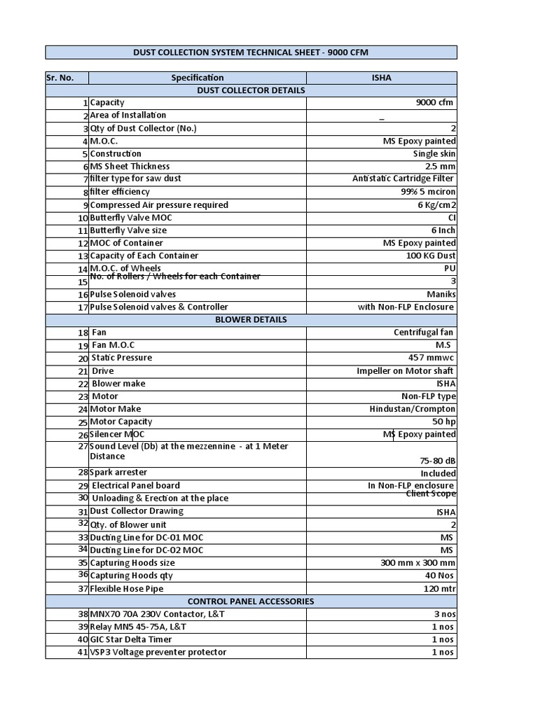 Dust Collection System Technical Sheet - 9000 CFM Specification Isha Sr ...