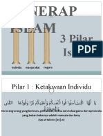 3 Pilar Islam