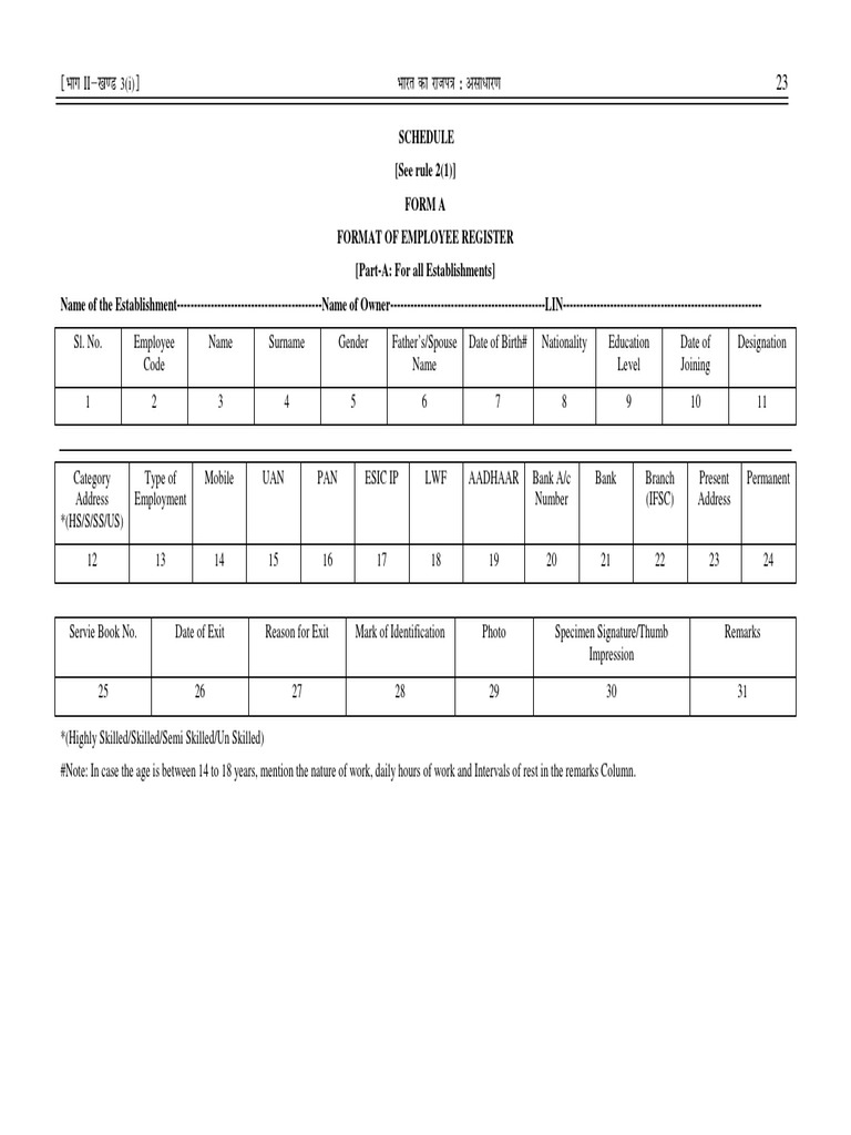 ABCD Employee Register Formats | PDF | Wage | Overtime