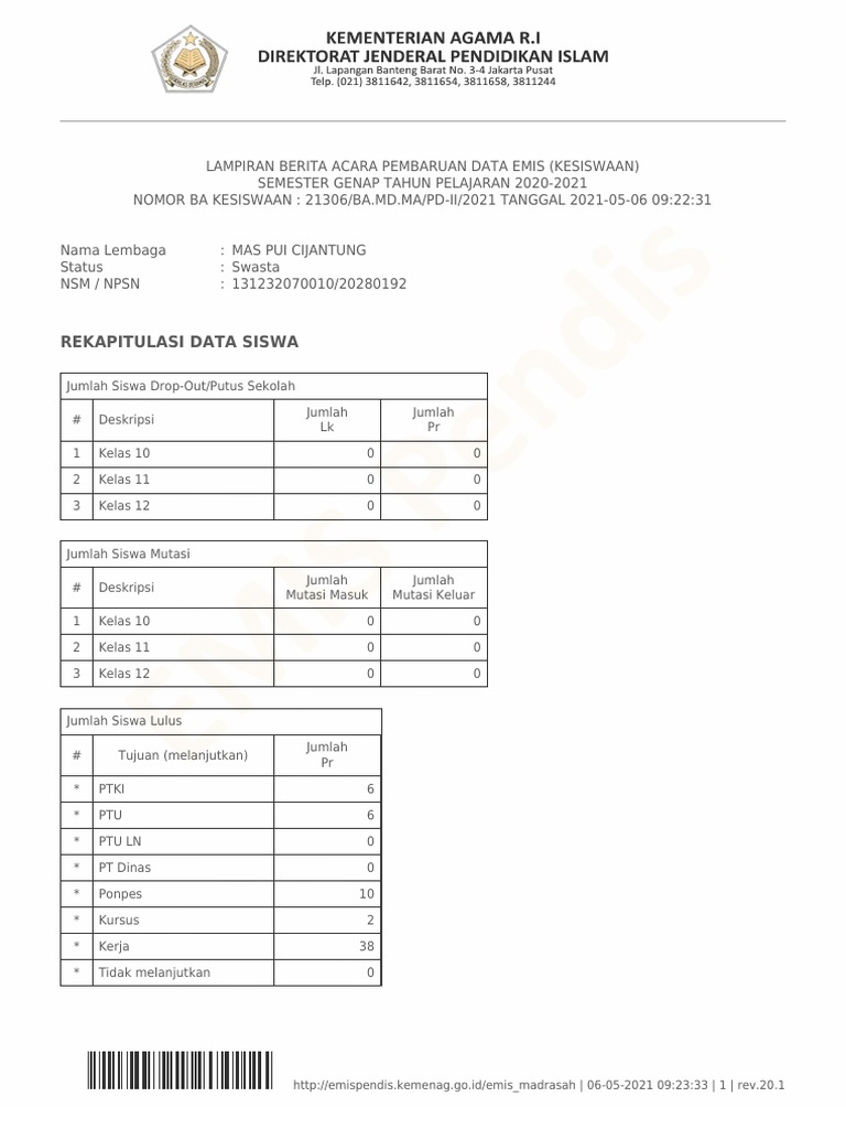 Data Siswa MAS PUI Cijantung 2021 | PDF