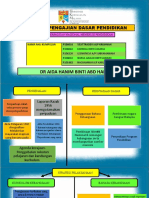 GGGC 6513 Perpaduan Nasional Menerusi Pendidkan Kump 5