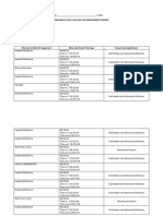 Daily Logs and Reports