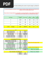 Standard Operating Procedures (Sops) Gc-Ms Analyses | PDF | Gas ...