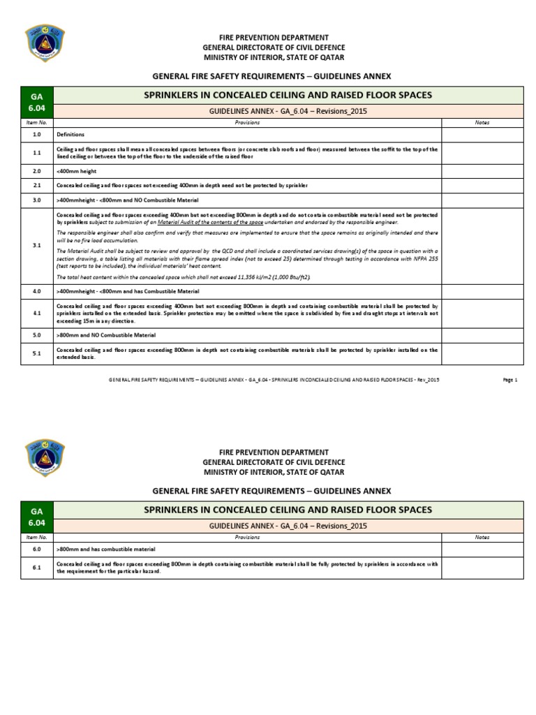Firefighting Sprinkler Design Criteria PDF Fire Sprinkler System