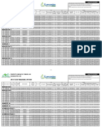 LNC RFO FLEXI FINANCING OPTION 07022021