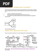 ASP.net Mvc Shivprasad