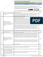 S.N. Query From Students Response DAY Frequently Asked Questions From Previous by Students