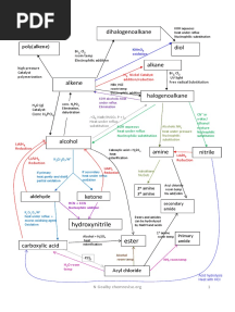 Organic Chemistry Synthesis Iedxcel